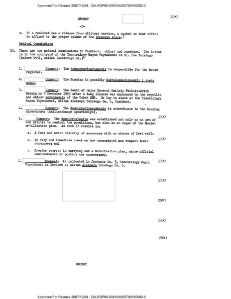 1955 Документ ЦРУ Информация о Ташкенте 5