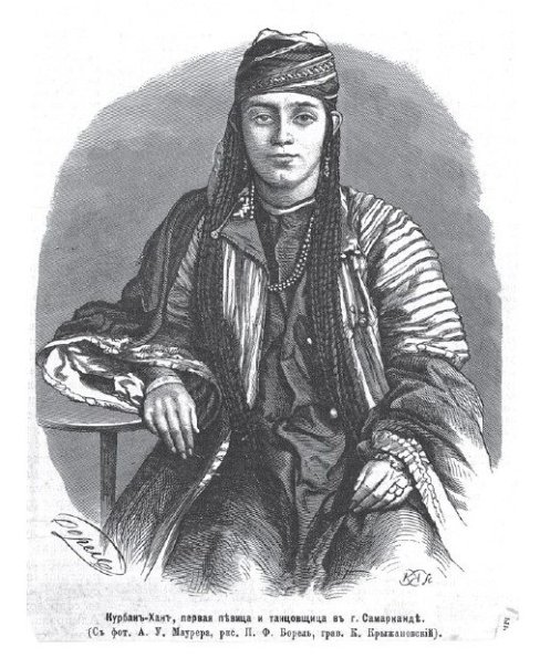 1875 Предпл Самарканд Певица и Танцовщица
