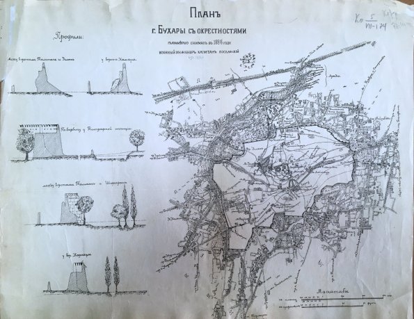 1886 Bukhara Map
