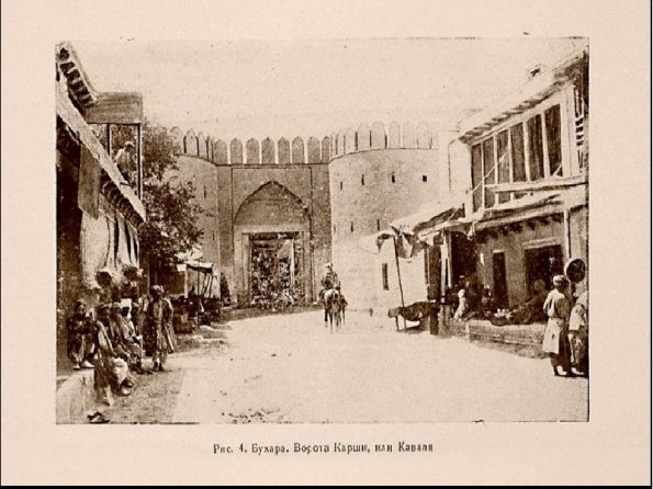1900 Предпл Бухара Ворота Карши в Крепость 4