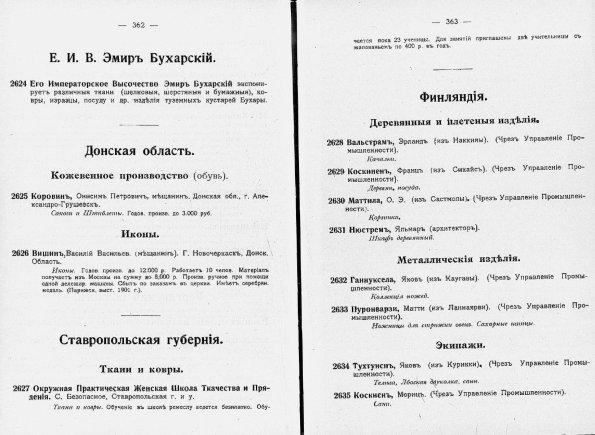 1902 Всеросийская Кустарно-Промышленная Выставка Участники из Туркестана Список Часть 1