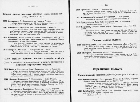 1902 Всеросийская Кустарно-Промышленная Выставка Участники из Туркестана Список Часть 2