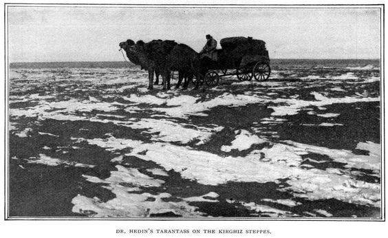 1906 Sven Gedin in Kyrgyz Steppes