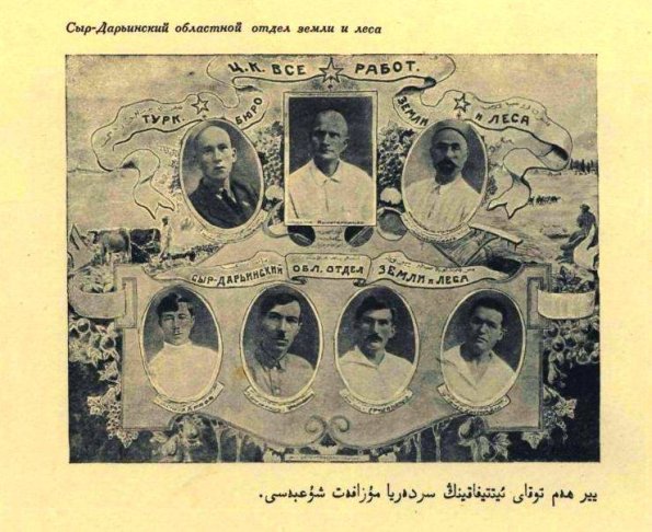 1925 Предпл Сырдарья Областной Отдел Туркестанского Бюро Земли и Леса