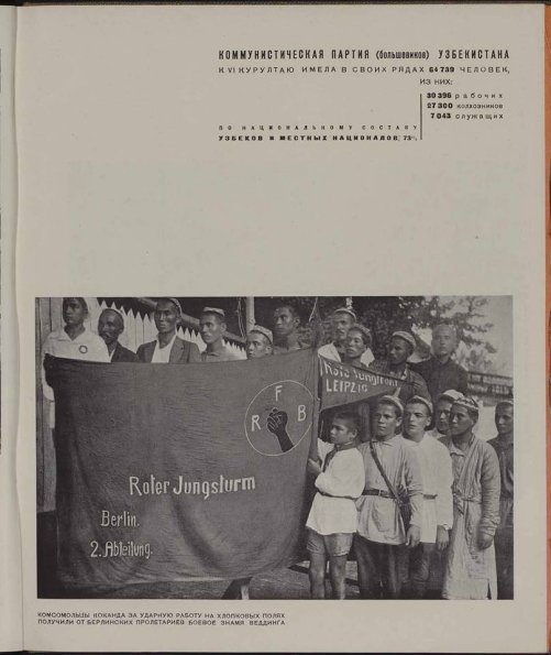 1935 Предпл Ташкент Комсомольцы и Пионеры на Митинге